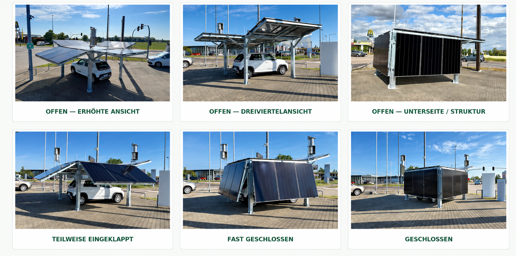 Sechs Ansichten des GREEN ENERGY CUBE in geöffnetem, teilweise eingeklapptem und geschlossenem Zustand.